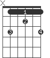 Cm6