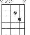 D5