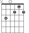 D7/C