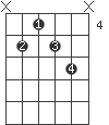 D7#9