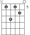 Dm9