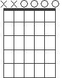 Em/D