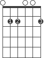 Emadd9