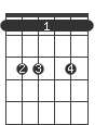 Fm6