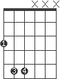 G5
