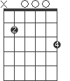 G/B