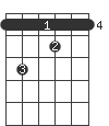 G#7