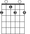 H7/F#